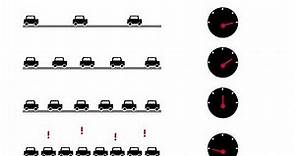Transportation 101: Traffic Flow