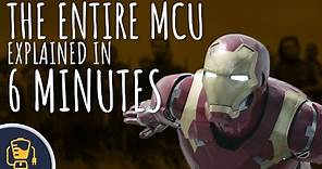 The Entire Marvel Cinematic Universe Explained In 6 Minutes