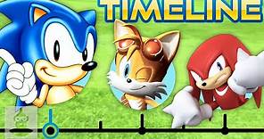 The (Simplified) Sonic The Hedgehog Timeline | The Leaderboard