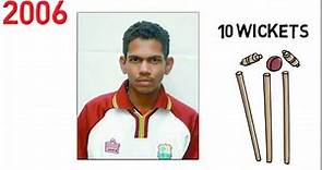 Sunil Narine Biography in Hindi | Success Story of IPL Cricketer