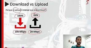 Entenda a diferença entre Download e Upload