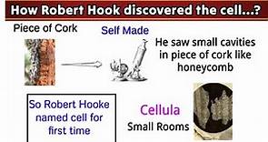 Robert Hooke's Discovery of Cell | How Robert Hooke Discovered the Cell...?