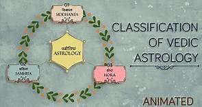 Classification of Vedic Astrology