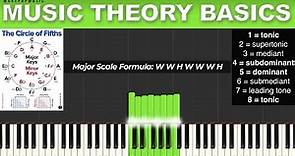 MUSIC THEORY 101 FOR BEGINNERS! (Pop Music Theory Basics) | Make Pop Music & Christopher Siu