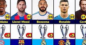 Most UEFA Champions League Winner Players.