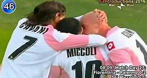 Fabrizio Miccoli - 103 goals in Serie A (part 2/3): 30-70 (Palermo 2007-2010)