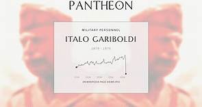 Italo Gariboldi Biography | Pantheon
