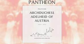 Archduchess Adelheid of Austria Biography - Archduchess of Austria