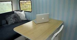 24 Modern Interior Ideas For RVs & Campers (With Pictures) | GoDownsize
