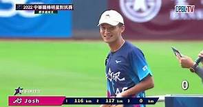 07/30 野手速球王 飽受歡迎，代表明星隊的棒球網紅台南Josh，投出119公里球速震驚全場