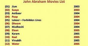 John Abraham Movies List