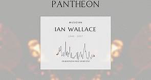 Ian Wallace Biography - Topics referred to by the same term