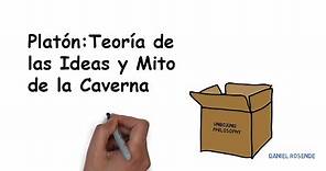 Platón: Teoría de las Ideas y Mito de la Caverna