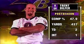 Trent Dilfer Super Bowl XXXV Highlights (2000 Season)
