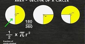 How To Find The Area Of A Circle's Sector