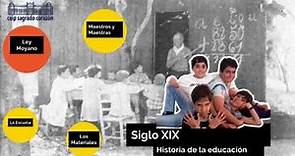 Historia de la educación: 05-Siglo XIX en España