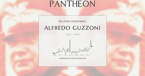 Alfredo Guzzoni Biography - Italian military officer in World Wars I and II