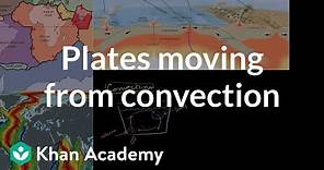 Plates moving due to convection in mantle | Cosmology & Astronomy | Khan Academy