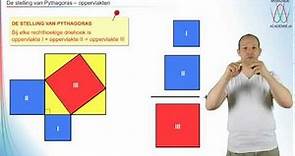 Wat is de Stelling van Pythagoras? - deel 1 (havo/vwo 2) - WiskundeAcademie