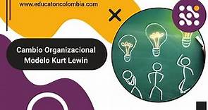 Cambio Organizacional Modelo Kurt Lewin