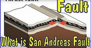 FAULT - WHAT IS San Andreas Fault ANIMATION WELL EXPLAINED
