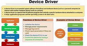 What is Device Driver ? | Functions of Device Driver.