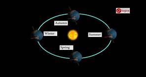 Universe: Earth Rotation: How seasons are formed?