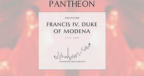 Francis IV, Duke of Modena Biography - Duke of Modena and Reggio from 1814 to 1846