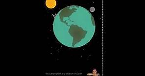 Longitude and latitude explained