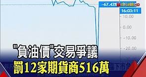 元大原油正2淨值不到1元 下市危機怎除?專家:原油至少要回到75美元│非凡財經新聞│20200902