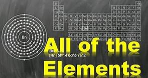 All The Elements Pronounced in Order (American English)