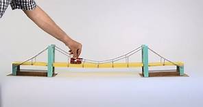 4. Suspension Bridges