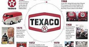Historia Texaco