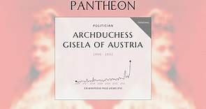 Archduchess Gisela of Austria Biography - Austrian princess, daughter of Franz Joseph I
