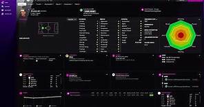 Loïc Badé in FM22 Full Player profile