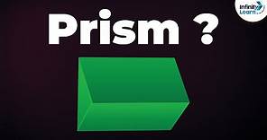 What is a Prism? | Types of Prism | Don't Memorise