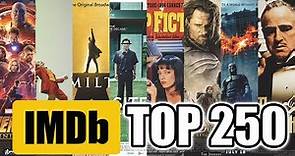 IMDB 250 | Top 250 Top Rated Movies of IMDB 2020