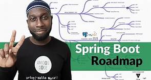 Spring Boot Roadmap - How To Master Spring Boot
