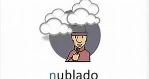 Weather Expressions - Spanish Wizards