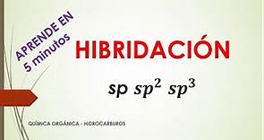 HIBRIDACIÓN Sp, Sp2, Sp3 DEL CARBONO (QUÍMICA ORGÁNICA)