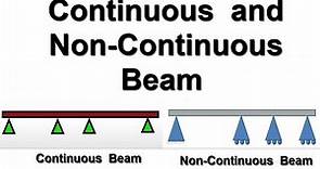 One End Continuous and Both End Continuous Beam