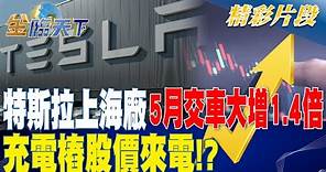 特斯拉上海廠5月交車大增1.4倍 充電樁股價來電！？| 金臨天下 20230606 @tvbsmoney