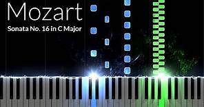 Sonata No. 16 in C Major 1st Movement - Mozart [Piano Tutorial] (Synthesia)