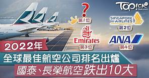 【最佳航空】2022年全球最佳航空公司排名　第一位7度蟬聯榜首國泰跌出10大 - 香港經濟日報 - TOPick - 親子 - 休閒消費