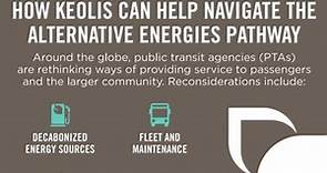 🌍 🚍 Make the move with Keolis to alternative energies! 🌻 Keolis can help navigate the alternative energies pathway by supporting and providing expertise for public transit agencies (PTAs) in the following areas: ⛽ Decarbonized Energy Sources