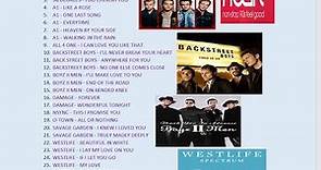 90s Boyband / 98 Degrees / A1 / Backstreet Boys / Boyz II Men / Westlife