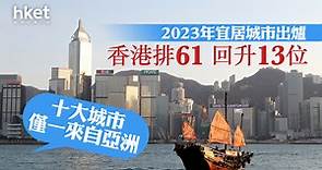 【香港排名】2023年宜居城市出爐　香港排61、升幅居前　十大城市僅一來自亞洲 - 香港經濟日報 - 即時新聞頻道 - 即市財經 - 宏觀解讀