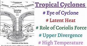 (P12C10) What are TROPICAL CYCLONES, 5 conditions for formation of Tropical Cyclones, Eye of Cyclone