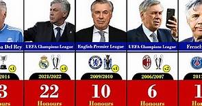 Carlo Ancelotti's All Titles 2003-2022 | Real Madrid Champions League 2022 Winner