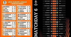 Europa League 2022/2023 Group Standings Updated Today ¦ Europa League Table and Standings @IFC2​
